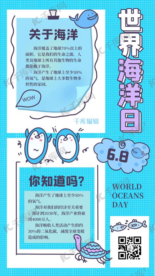 世界海洋日海洋科普知识蓝色手绘卡通手机海报