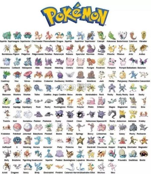 pokemon go全精灵图鉴 精灵宝可梦go全图鉴一