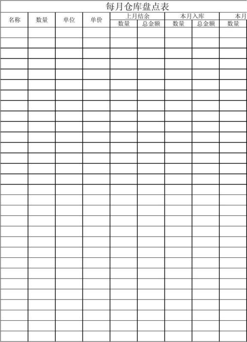 每月仓库盘点表