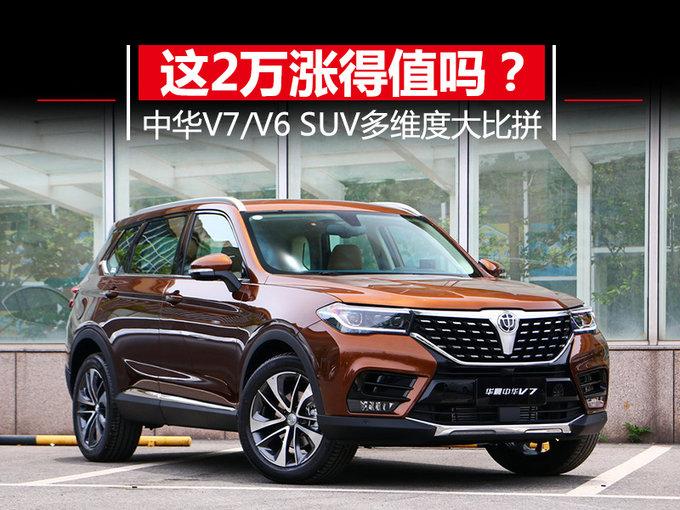 6月29日,华晨中华全新中型suv——中华v7正式开卖,共计推出11款配置