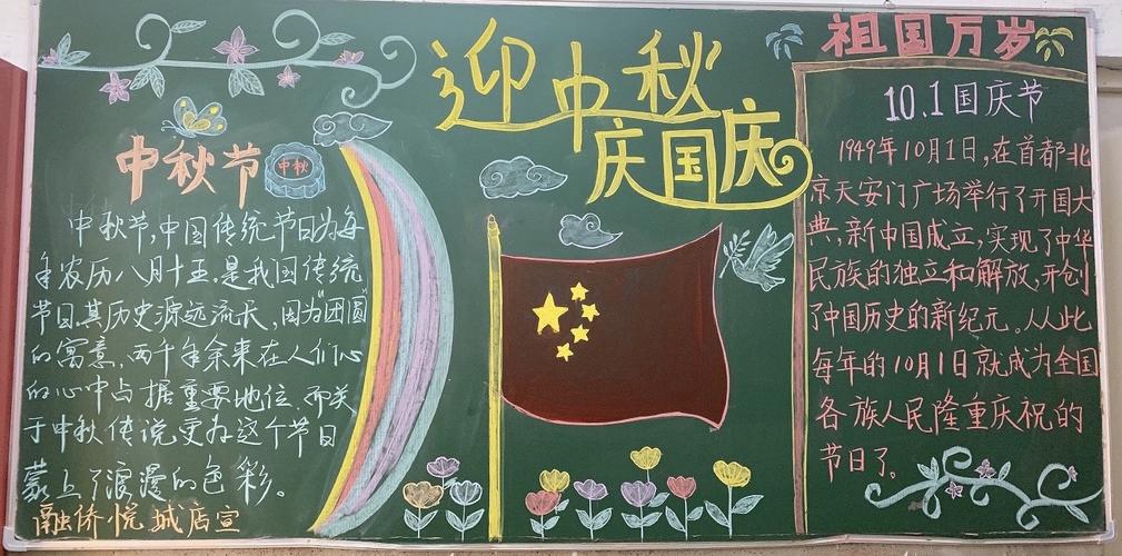 【合肥北区】"庆国庆迎中秋"主题黑板报宣传
