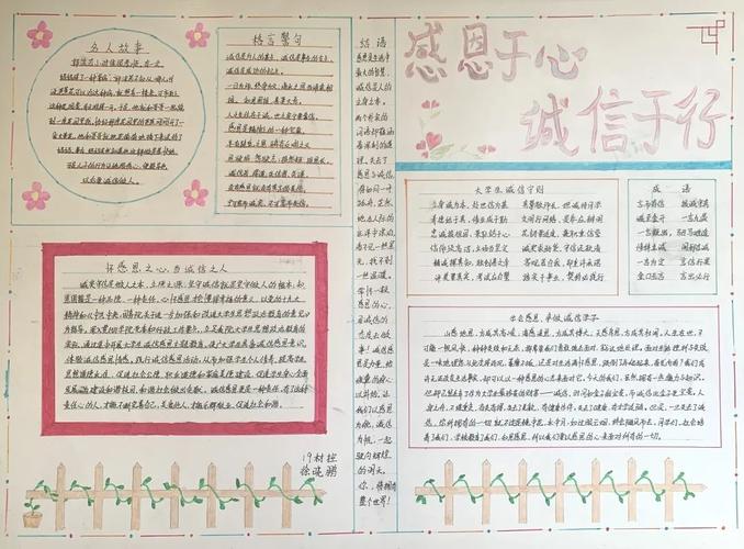 机电工程学院"诚信感恩"手抄报大赛获奖公示