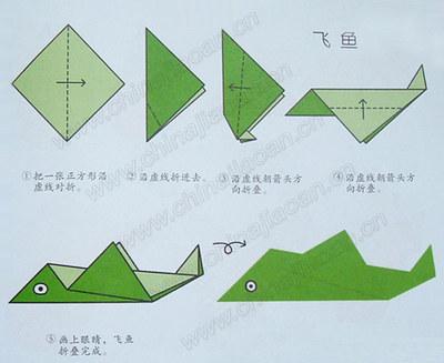 折纸飞鱼教程 手工折纸大全-蒲城教育文学网