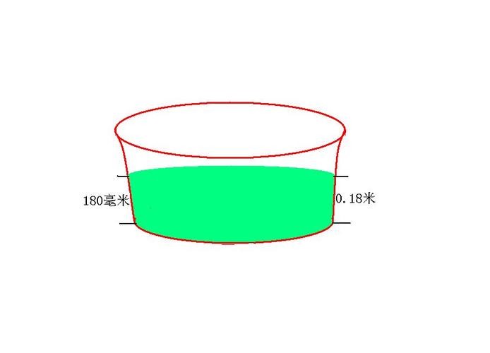 180毫米的水深等于多少米