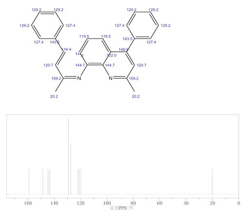 2,9-二甲基-4,7-联苯-1,10-邻二氮杂菲 cas号4733-39-5分子式,结构式