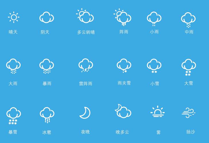 展开全部 代表扬沙,给你一整套的