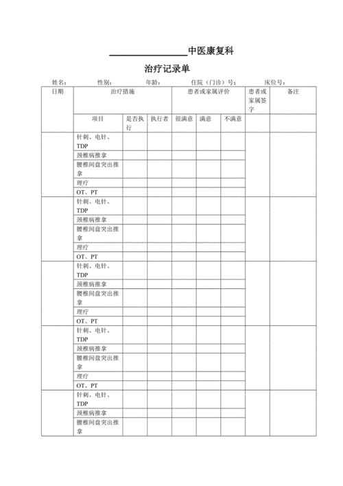中医康复科治疗记录单.doc