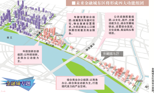广州第二cbd即将在天河崛起