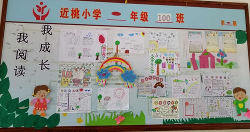 一年级100班板报作品