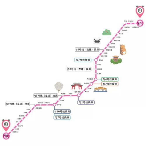 搭地铁游成都 为你介绍成都地铁3号线沿途出站口 沿线景点,线路图及