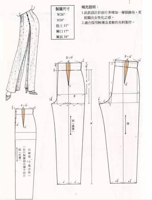 干货22种女士裤子的打版及纸样图