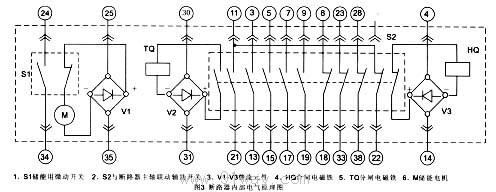 zn63a(vs1)-12系列户内高压真空断路器