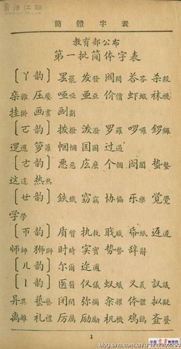 简化字与繁体字对照表