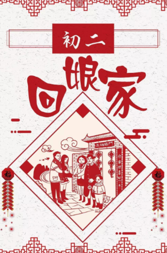 大年初二回娘家图片大全2021牛年版