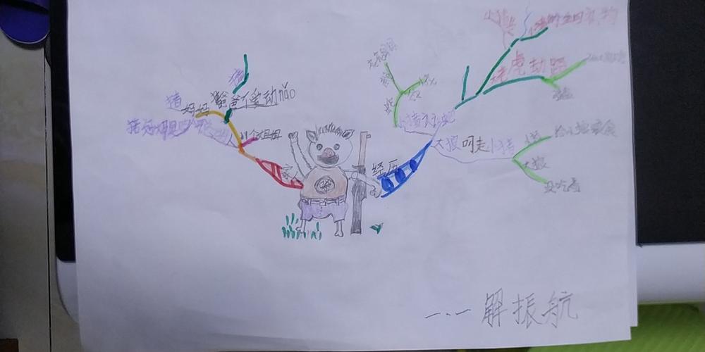 解振航《小猪唏哩呼噜》