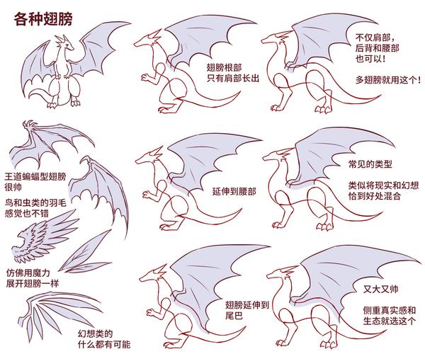龙的画法汇总 by:安昙 かや