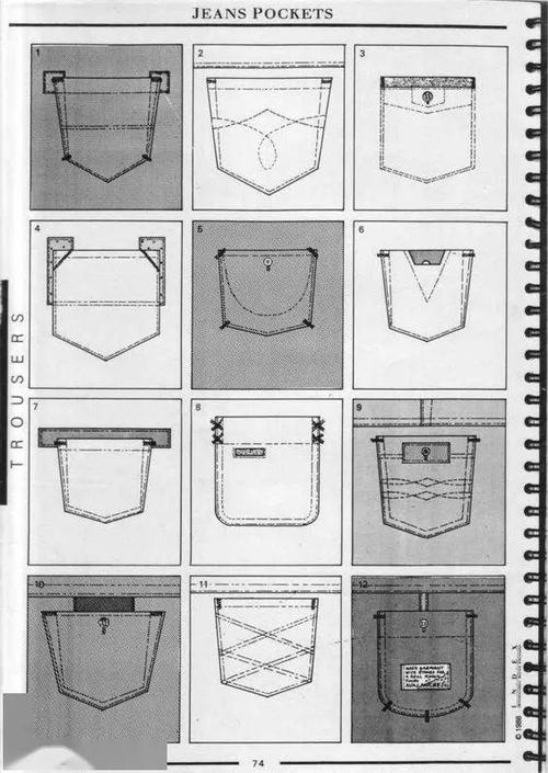 200 服装口袋设计模板线稿!(口袋款式图)