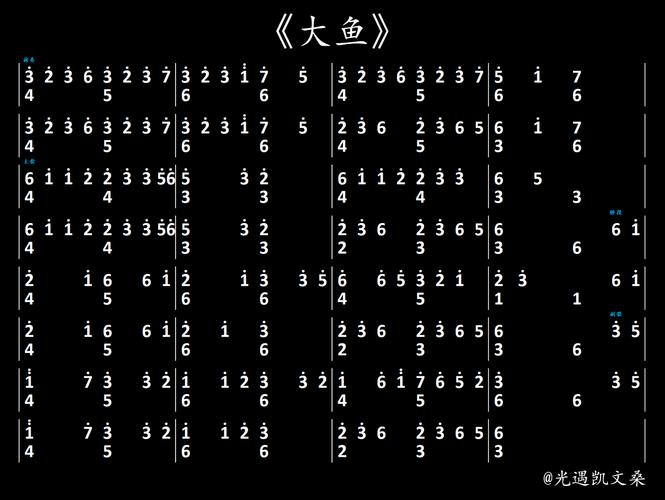 光遇大鱼321指琴谱是什么