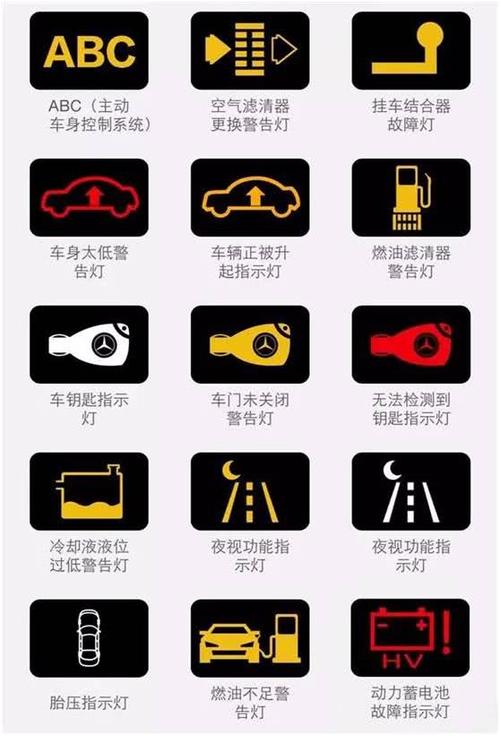 故障灯,刹车油,手刹