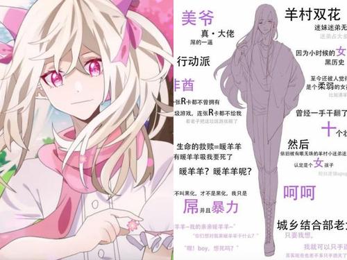 喜羊羊与灰太狼"拟人"漫画,人设很有爱,腐女们都很心动!