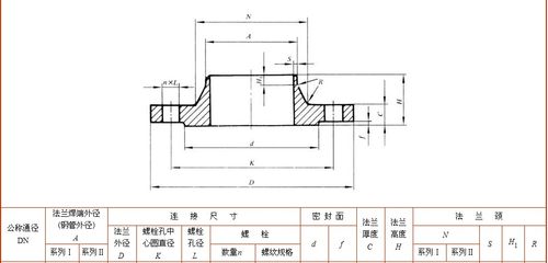这个是最常用的带颈对焊法兰.你看看这个图纸