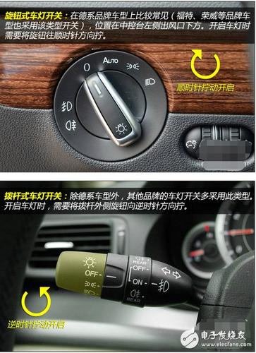 新手在学习如何使用车灯之前,首先要弄明白车灯的开关在哪里,有哪些