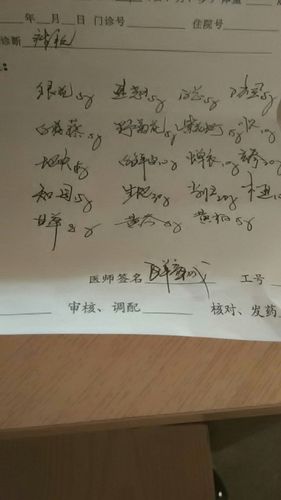 这个治痤疮的中药方子,效果怎么呢,急急急