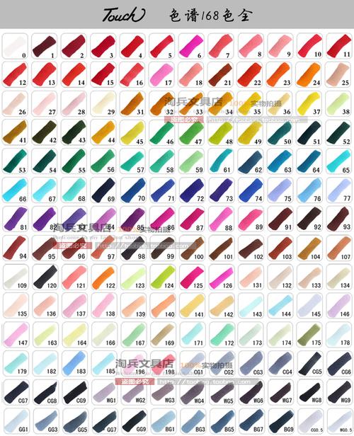 马克笔怎么选色,求帮忙啊~!~!