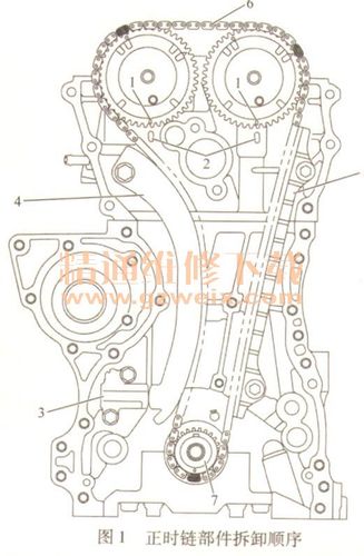 2016年长安铃木维特拉1.6l m16a发动机正时校对方法