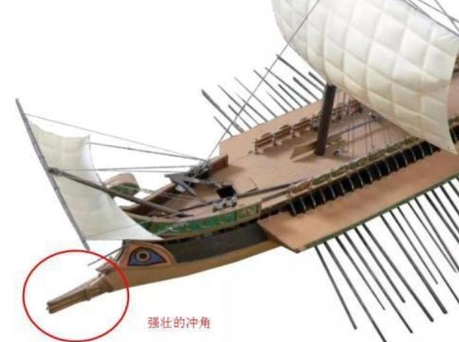 飞剪,曲线,穿浪,垂直——海军"时装展",不断变幻的军舰船头