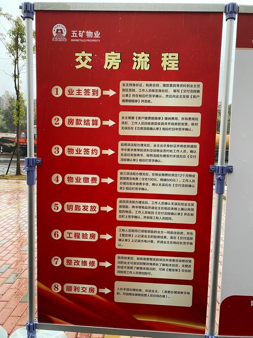 五矿春和景园交房前夜剧透!终极预告片曝光!『名匠装饰五矿小分队』