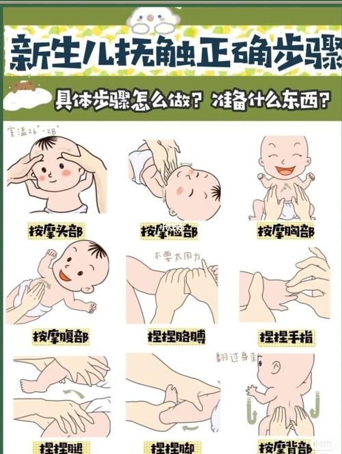 婴儿抚触按摩到底有多重要?