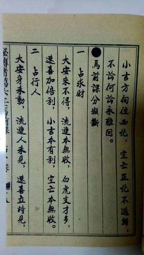 诸葛六壬马前课,书分六卷, 占卜详解,命法详解,破解法详解,焚香预兆