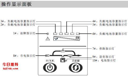 山特ups常州总代理 专业代理销售山特ups 山特电池常州授权总