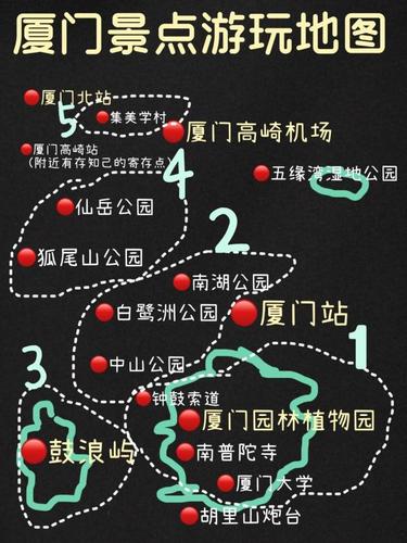 厦门旅游攻略,鼓浪屿上岛码头路线及厦门景点大全