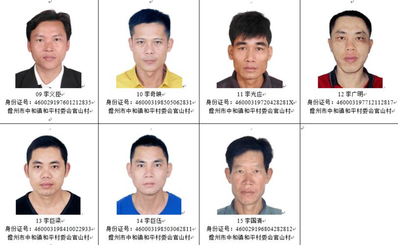 海南警方公开缉捕6·12聚众斗殴案在逃人员