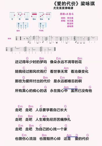 梁咏琪 《爱的代价》 尤克里里弹唱曲谱|一起ukulele