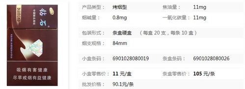 钻石横版硬玫瑰紫零售价多少钻石横版硬玫瑰紫报价详情