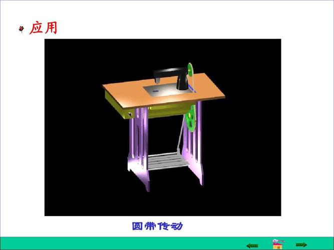 机械设计 应用 圆带传动