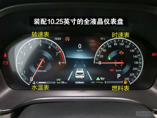 2018款长安cs75仪表盘样式怎么样