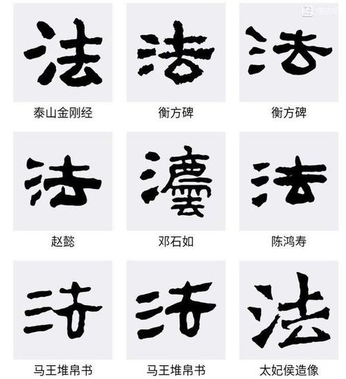 历代名家法书法字