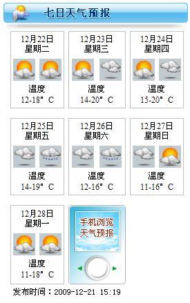 佛山南海区未来几天天气预报