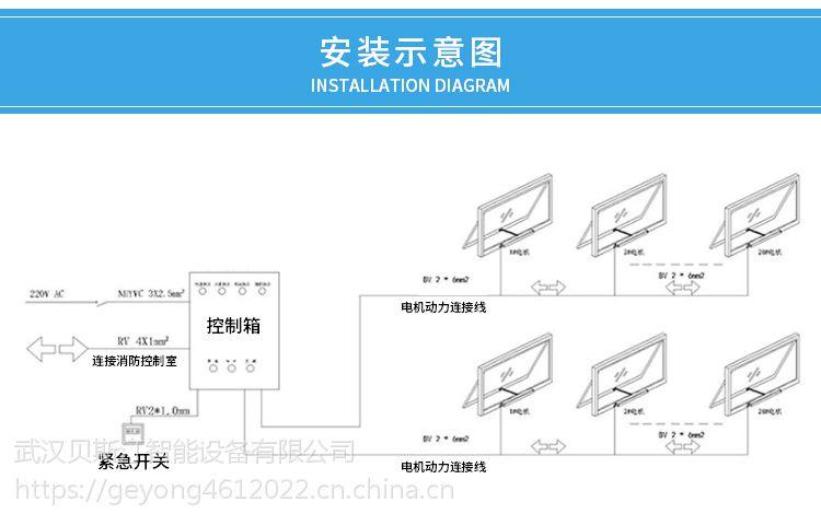 电动开窗器智能控制箱消防联动系统通风排烟火灾感应自动报警开关