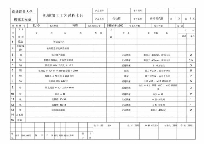 加工工艺过程卡片模板.docx 1页