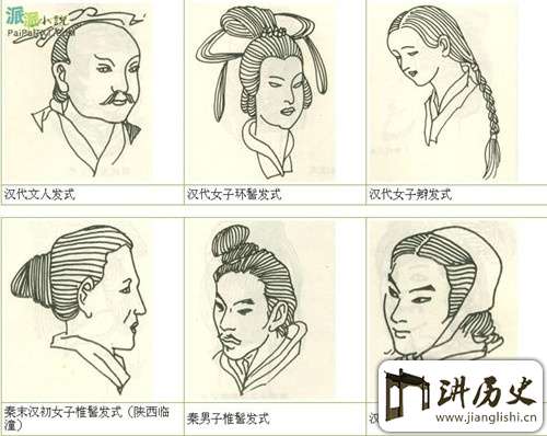 汉代男子发型:汉代男子的发型是什么样的?