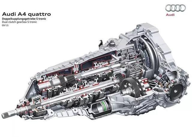 听说奥迪a4l变速箱和迈腾的变速箱是相同的?奥迪真是