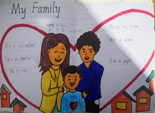 聚焦核心素养,增强英语兴趣--记站前路小学首届英语手抄报活动纪实