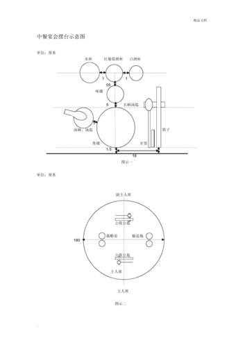 中餐宴会摆台示意图