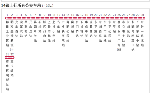 惠州公交14路是一条公交车路线,汽车公司是惠州市交投巴士有限公司