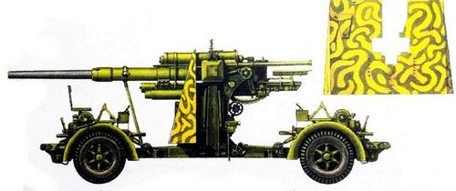 88毫米高射炮(二战德国火炮之88mm)